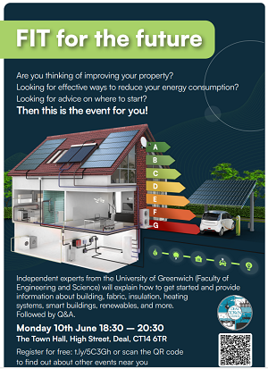 retrofit poster